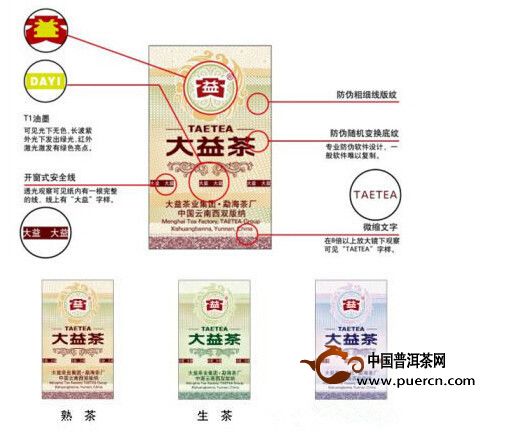 【图阅】大益最新防伪标签大全 - 普洱茶品牌新