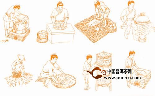 中国茶叶加工工艺的演变简述