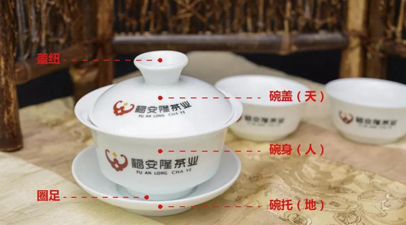 白盖碗 白盖碗文章 资讯 产品 茶友网 原中国普洱茶网